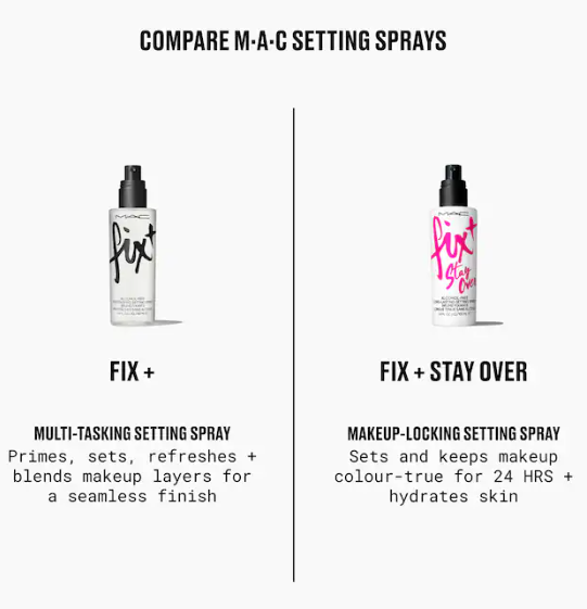 MAC Cosmetics Fix+ Hydrating & Multitasking Setting Spray