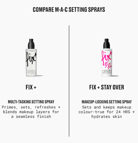 MAC Cosmetics Fix+ Hydrating & Multitasking Setting Spray