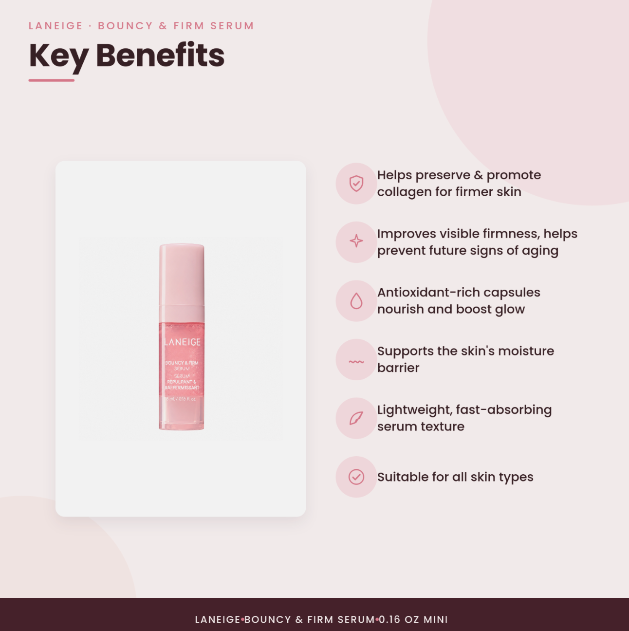 Laneige Bouncy & Firm Serum Mini