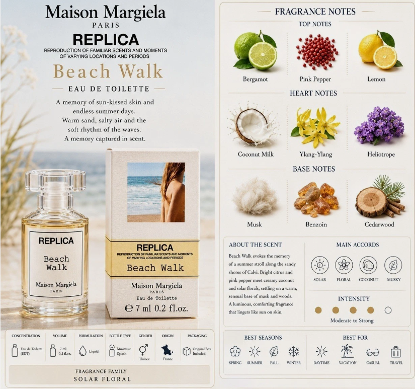 Maison Magiela Replica Beach Walk